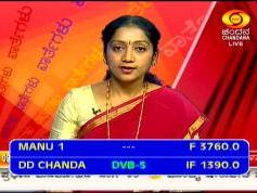 Insat 3A at 93.5 e-3 760 V DD Chandana India-IF data