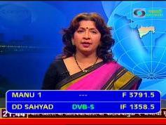 Insat 3A at 93.5 e-3 791 V DD Sahyadri India-IF data