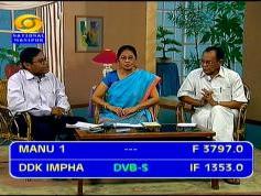 Insat 4B at 93.5 e-3 797 H DDK Manipur India-IF data