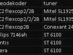 ss usb 2 hd