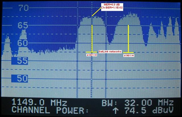 AsiaSat 5 at 100.5 e_C band_global footprint_spectral analysis_n