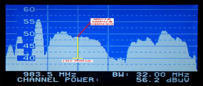 Insat 3C at 74.0 e _ C band footprint_spectral analysis_4 165 H Packet PRVDR India_n