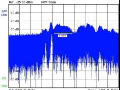 Insat 3C at 74.0 e _ C band footprint_spectral analysis Rohde Schwarz span 200_4 165 H Packet PRVDR India_01