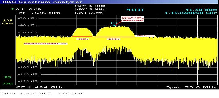Chinasat 9 at 92.2 e _ footprint in KU band _ spectral analysis_first n