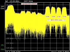 Chinasat 9 at 92.2 e _ footprint in KU band _ spectral analysis_02 abs-s 8psk