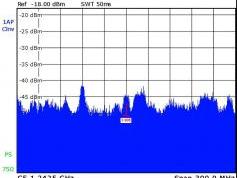 Thaicom 2 at 78.5 e _ regional asian footprint in C band_ spectral analysis_span 300