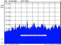 Thaicom 2 at 78.5 e _ regional asian footprint in C band_ spectral analysis_span 650