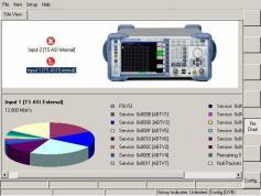 ST 1 at 88.0 E _asian footprint in C band_3 521 H Rohde Schwarz TS ASI Ext 01