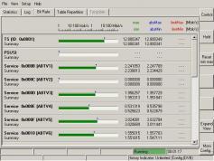 ST 1 at 88.0 E _asian footprint in C band_3 521 H Rohde Schwarz TS ASI Ext 02