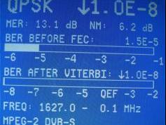 ST 1 at 88.0 E _asian footprint in C band_3 521 H quality analysis