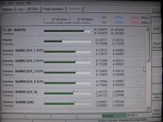 ST 1 at 88.0 E _asian footprint in C band_3 591 H Rohde Schwarz TS ASI Ext 02