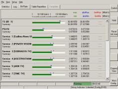 Insat 4A at 83.0 E _ wide footprint_3 725 H packet NSTPL_bit rate 01