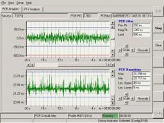 ST 1 at 88.0 e _ K1 footprint KU band_12 642 H Rohde Schwarz PCR analysis 01