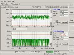 ST 1 at 88.0 e _ K1 footprint KU band_12 701 H Rohde Schwarz PCR analysis 02