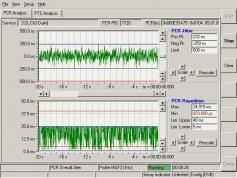 ST 1 at 88.0 e _ K1 footprint KU band_12 701 H Rohde Schwarz PCR analysis 03