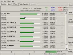 NSS 6 at 95.0 E-NE footprint-12 729 H Onse Telecom netw South Korea-TS table 02