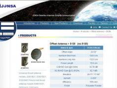 NSS 6 at 95.0 E-NE footprint-offset antenna Jonsa 120x132 cm 05