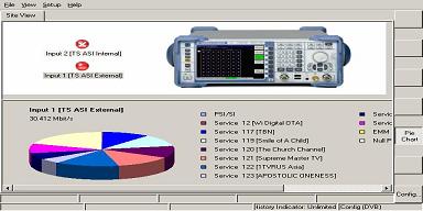 ABS 1 at 75.0 e-southern footprint-TS table 01-n