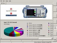 Apstar 2R at 76.5e-footprint in KU band-12 405 V C Sky Net-Rohde Schwarz ETL-TS ASI-01