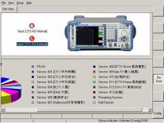 Apstar 2R at 76.5e-footprint in KU band-12 405 V C Sky Net-Rohde Schwarz ETL-TS ASI-02