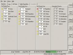 Apstar 2R at 76.5e-footprint in KU band-12 405 V C Sky Net-Rohde Schwarz ETL-stat-03