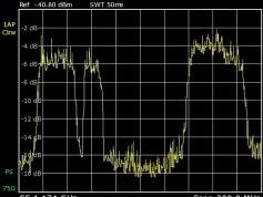 Apstar 2R at 76.5e-footprint in KU band-spectral analysis-02