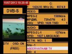 A Simao-Macau-SAR-V-Insat 4A-83-e-Promax-tv-explorer-hd-dtmb-3725-mhz-stream-traffic-analysis-03