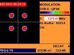 A Simao-Macau-SAR-V-Insat 4A-83-e-Promax-tv-explorer-hd-dtmb-3776-mhz-h-qpsk-constellation-analysis-03