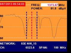 A Simao-Macau-SAR-V-Insat 4A-83-e-Promax-tv-explorer-hd-dtmb-3776-mhz-h-quality-spectrum-nit-analysis-01