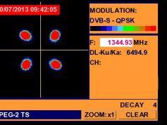A Simao-Macau-SAR-V-Insat 4A-83-e-Promax-tv-explorer-hd-dtmb-3805-mhz-h-qpsk-constellation-analysis-03