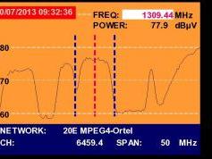 A Simao-Macau-SAR-V-Insat 4A-83-e-Promax-tv-explorer-hd-dtmb-3840-mhz-h-quality-spectrum-nit-analysis-01