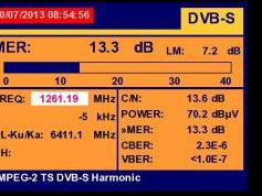 A Simao-Macau-SAR-V-Insat 4A-83-e-Promax-tv-explorer-hd-dtmb-3888-mhz-h-quality-spectrum-nit-analysis-02