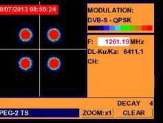 A Simao-Macau-SAR-V-Insat 4A-83-e-Promax-tv-explorer-hd-dtmb-3888-mhz-h-quality-spectrum-nit-analysis-03