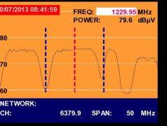 A Simao-Macau-SAR-V-Insat 4A-83-e-Promax-tv-explorer-hd-dtmb-3920-mhz-h-quality-spectrum-nit-analysis-01