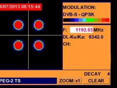 A Simao-Macau-SAR-V-Insat 4A-83-e-Promax-tv-explorer-hd-dtmb-3957-mhz-h-qpsk-constellation-analysis-03