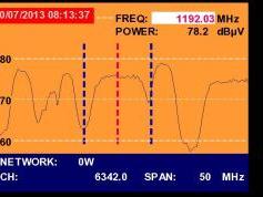 A Simao-Macau-SAR-V-Insat 4A-83-e-Promax-tv-explorer-hd-dtmb-3957-mhz-h-quality-spectrum-nit-analysis-01