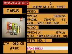 A Simao-Macau-SAR-V-Insat 4A-83-e-Promax-tv-explorer-hd-dtmb-4040-mhz-h-stream-analysis-05