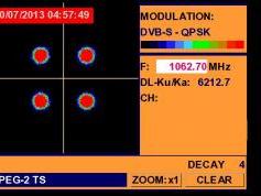 A Simao-Macau-SAR-V-Insat 4A-83-e-Promax-tv-explorer-hd-dtmb-4087-mhz-h-qpsk-constellation-analysis-03