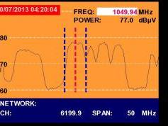 A Simao-Macau-SAR-V-Insat 4A-83-e-Promax-tv-explorer-hd-dtmb-4100-mhz-h-quality-spectrum-nit-analysis-01