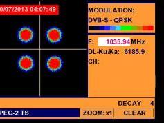 A Simao-Macau-SAR-V-Insat 4A-83-e-Promax-tv-explorer-hd-dtmb-4115-mhz-h-qpsk constellation-analysis-03