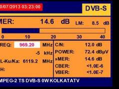 A Simao-Macau-SAR-V-Insat 4A-83-e-Promax-tv-explorer-hd-dtmb-4180-mhz-h-quality-spectrum-nit-analysis-02