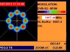 A Simao-Macau-SAR-V-IS 20-68-5-e-Promax-tv-explorer-hd-dtmb-3733-mhz-v-8psk-constellation-analysis-03