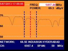 A Simao-Macau-SAR-V-IS 20-68-5-e-Promax-tv-explorer-hd-dtmb-3733-mhz-v-quality-spectrum-nit-analysis-01