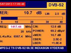 A Simao-Macau-SAR-V-IS 20-68-5-e-Promax-tv-explorer-hd-dtmb-3733-mhz-v-quality-spectrum-nit-analysis-02