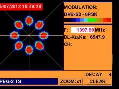 A Simao-Macau-SAR-V-IS 20-68-5-e-Promax-tv-explorer-hd-dtmb-3752-mhz-v-8psk-constellation-analysis-03