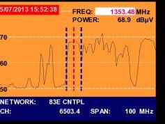 A Simao-Macau-SAR-V-IS 20-68-5-e-Promax-tv-explorer-hd-dtmb-3797-mhz-v-quality-spectrum-nit-constellation-stream-service-analysis-01