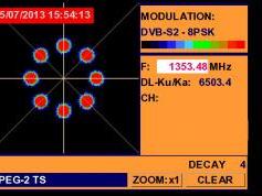 A Simao-Macau-SAR-V-IS 20-68-5-e-Promax-tv-explorer-hd-dtmb-3797-mhz-v-quality-spectrum-nit-constellation-stream-service-analysis-03