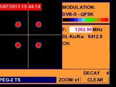 A Simao-Macau-SAR-V-IS 20-68-5-e-Promax-tv-explorer-hd-dtmb-3887-mhz-v-quality-spectrum-nit-constellation-stream-service-analysis-03