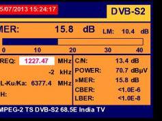 A Simao-Macau-SAR-V-IS 20-68-5-e-Promax-tv-explorer-hd-dtmb-3923-mhz-v-quality-spectrum-nit-constellation-stream-service-analysis-02