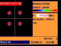 A Simao-Macau-SAR-V-IS 20-68-5-e-Promax-tv-explorer-hd-dtmb-3974-mhz-v-quality-spectrum-nit-constellation-stream-service-analysis-03